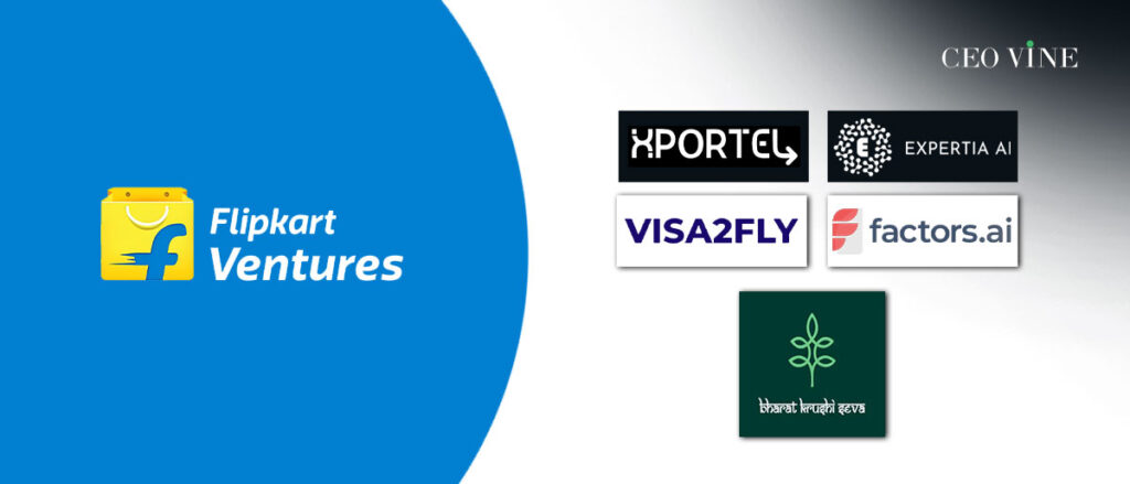 5 Promising Startups Backed By Third Cohort of Flipkart Leap Ahead