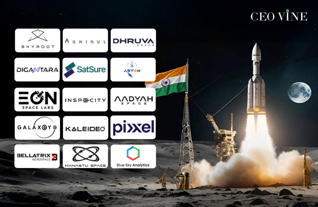 Spacetech Startups in India